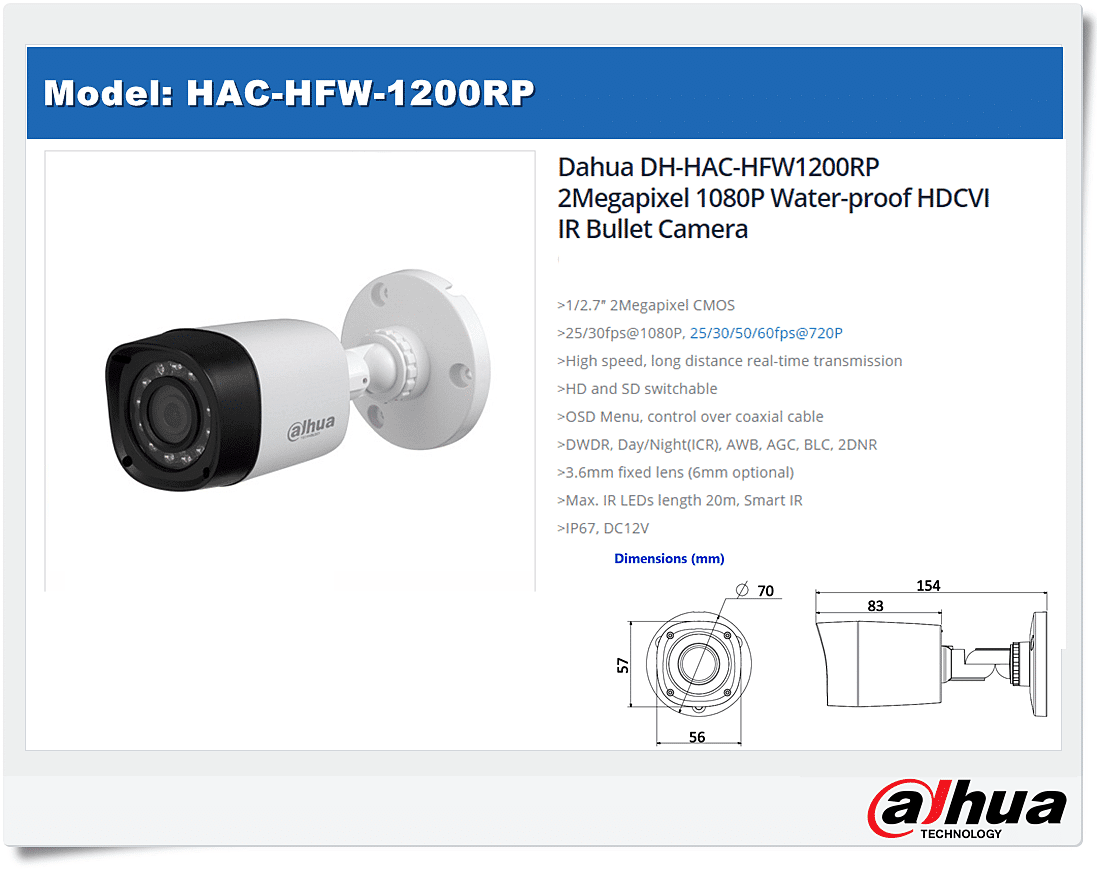 DAHUA DH-HAC-HFW1200RP